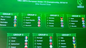 Στάθηκε άτυχη η Εθνική Νέων στον δρόμο για το Euro 2019
