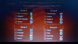 Εθνική Κ17: Κληρώθηκε με Ιρλανδία, Βέλγιο και Τσεχία