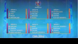 Κλήρωση EURO 2020: Γερμανία, Γαλλία, Πορτογαλία στον «όμιλου του θανάτου»!