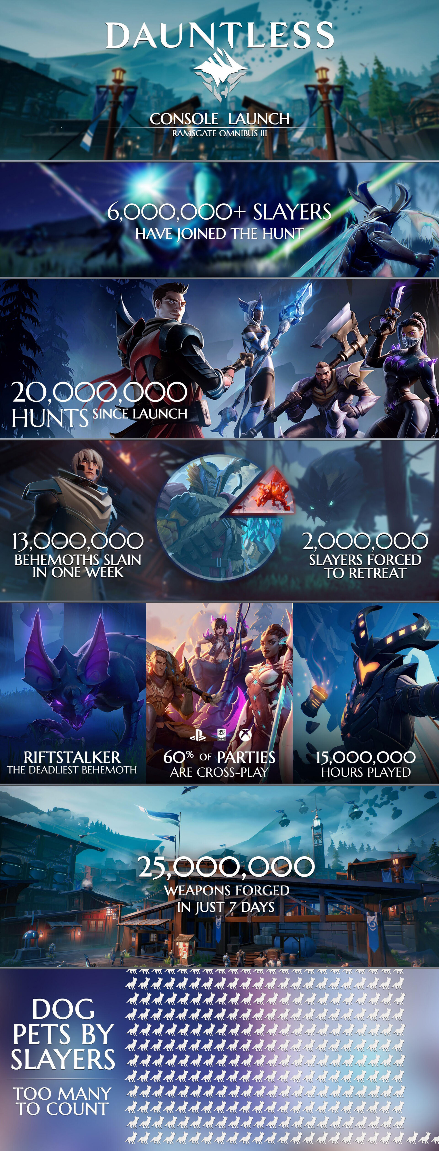 dauntless.jpg