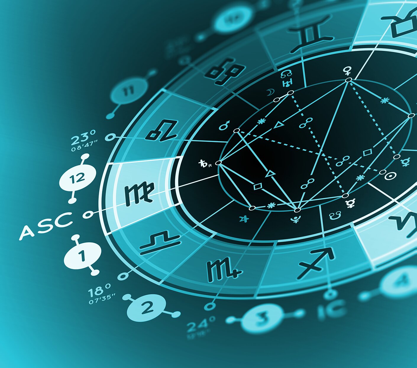 Astrology natal chart background