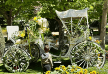 Ο Καιρός σήμερα 25 Απριλίου