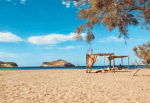 Ο Καιρός σήμερα 6 Ιουλίου