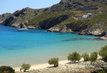 Ο Καιρός σήμερα 7 Ιουλίου
