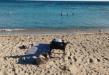 Ο Καιρός σήμερα 29 Ιουλίου