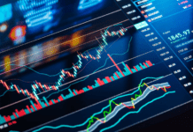 Wall: Πάνω από 500 μονάδες κέρδισε ο Dow Jones – Στο κόκκινο πάλι η τεχνολογία